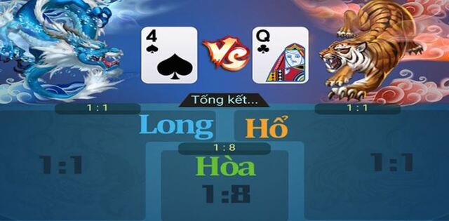Bỏ túi những chiến lược chơi rồng hổ thích hợp
