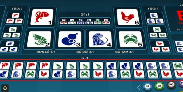 Chia sẻ bí quyết chơi bầu cua tôm cá để thắng cược Chia sẻ bí quyết chơi bầu cua tôm cá để thắng cược