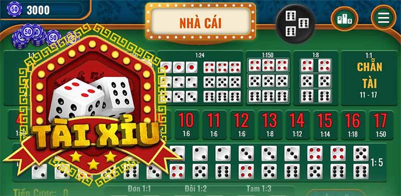 Chơi tài xỉu G88 an toàn hay lừa đảo? Cảnh báo cần biết ngay